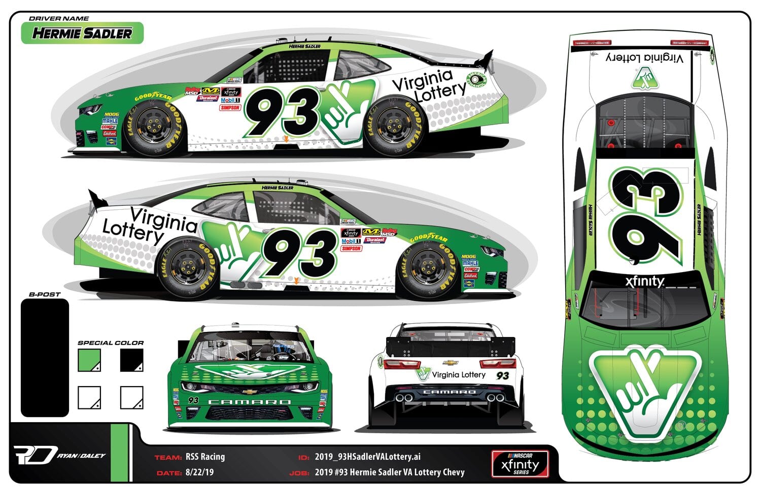Hermie Sadler's RSS Racing entry for this weekend at Richmond Raceway.