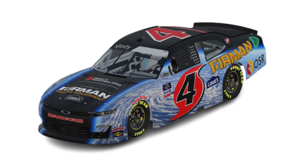 JD Motorsports Adds Mike’s Weather Page As Primary Sponsor